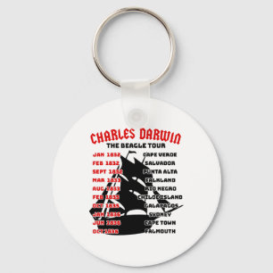 Naturalist Charles Darwin Beagle Meme Tour Earth D Key Ring