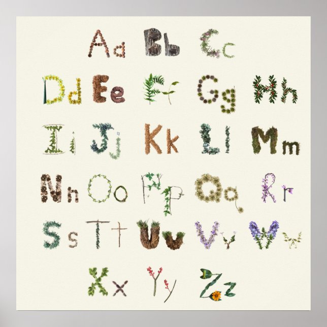 Nature Alphabet Kids Educational Botanical ABC  Poster (Front)
