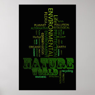 Nature environmental Related Text poster