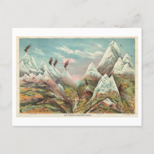 "Nature in Ascending Regions" Yaggy Illustration Postcard