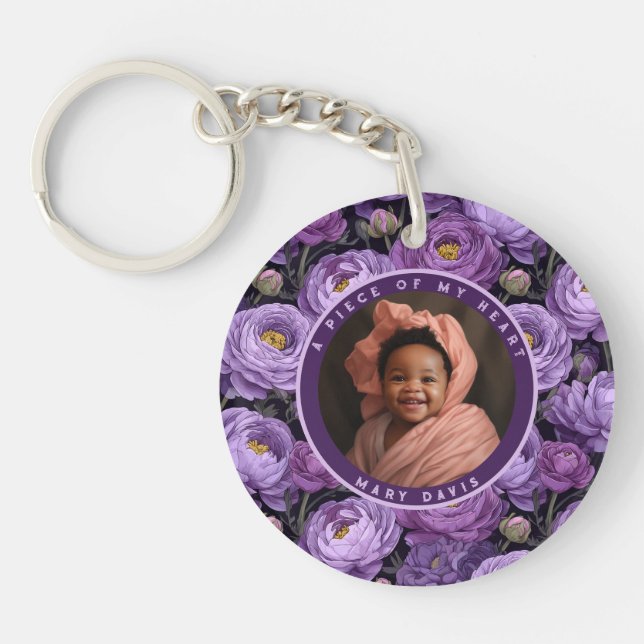 Nature-inspired Christmas Gift Baskets Ranunculus  Key Ring (Front)