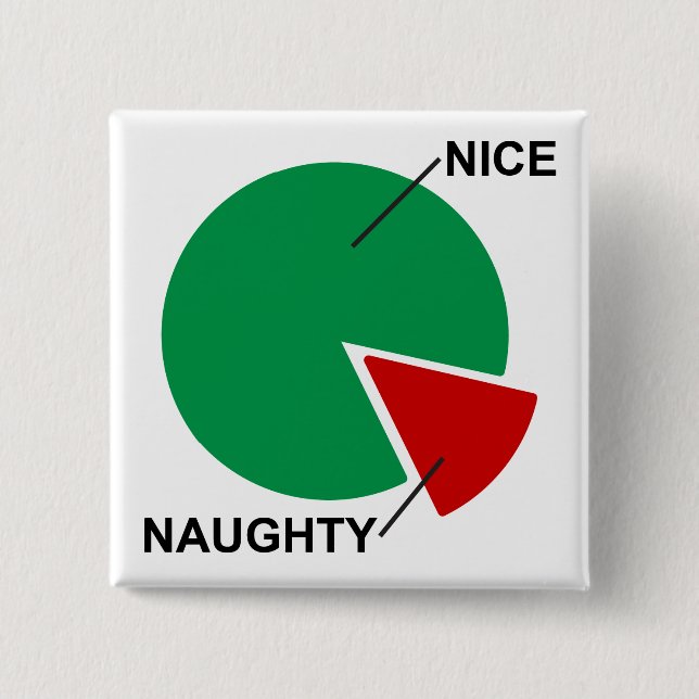 Naughty or Nice Pie Chart funny christmas button (Front)