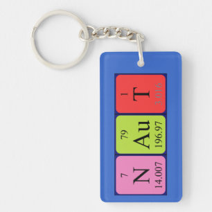 Naut periodic table name keyring