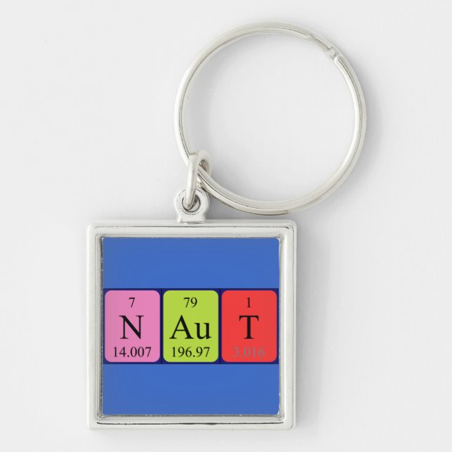 Naut periodic table name keyring (Front)