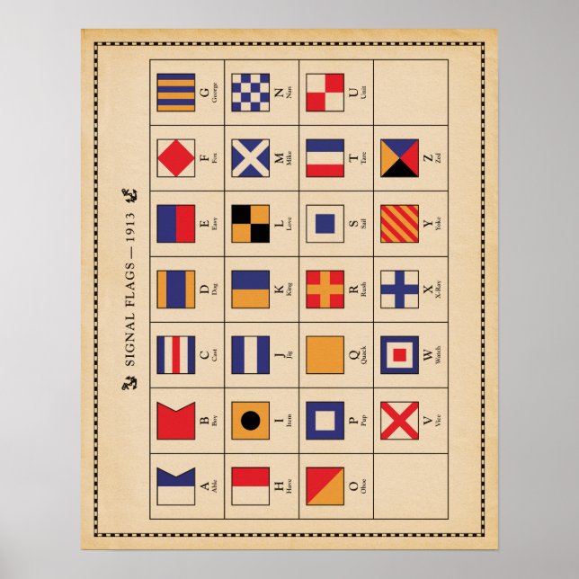 Nautical Alphabet Signal Flag Poster (Front)