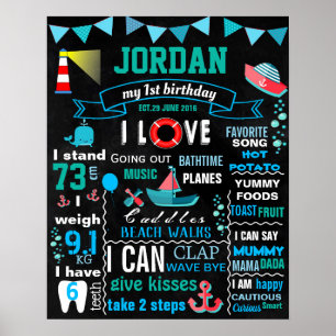 Nautical Birthday Party chalkboard sign poster
