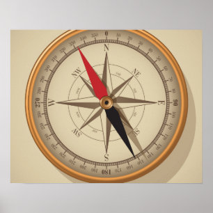 Nautical Compass Steampunk Poster