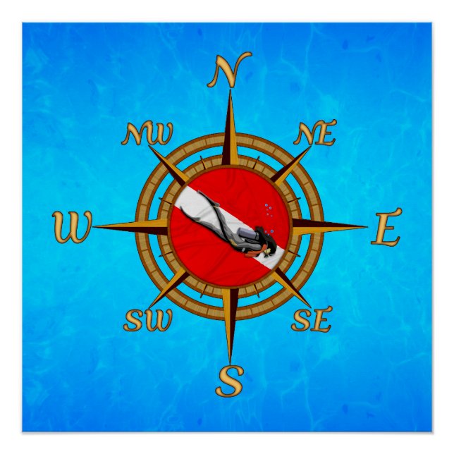 Nautical Dive Compass Poster (Front)