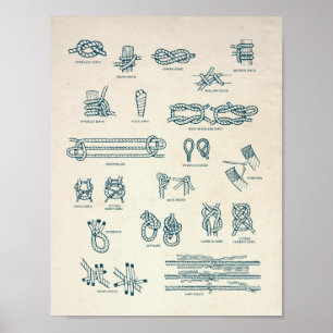 Nautical Knots and Splices Chart
