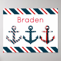 Nautical Patterned Anchors Poster Print