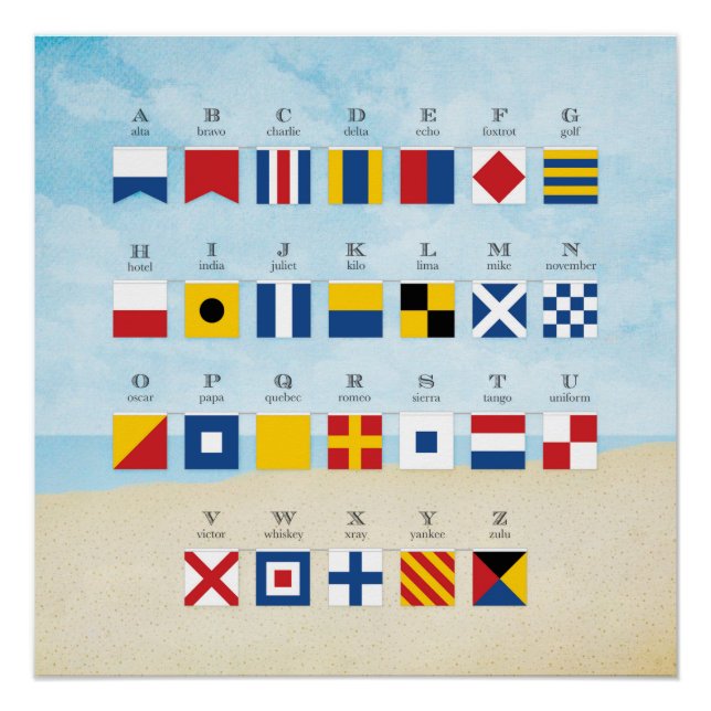 Nautical Signal Flag Alphabet and Beach Poster (Front)