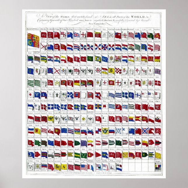 Naval Flags Poster (Front)