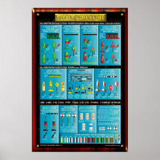 NAVIGATION AID RECOGNITION CHART