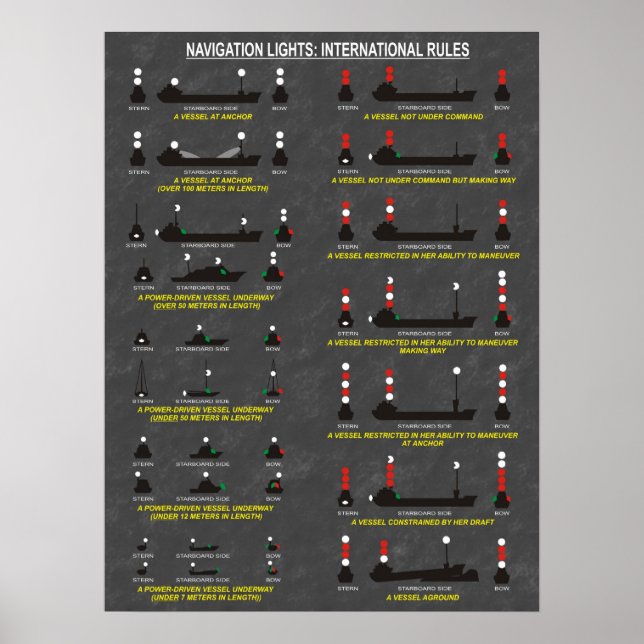 Navigation Lights : International Rules Part 2 Poster (Front)