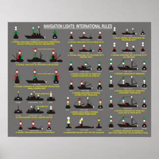 Navigation Lights : International Rules Poster