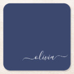 Navy Blue and White Modern Monogram Square Paper Coaster<br><div class="desc">Introducing our Navy Blue and White Modern Monogram Collection: Elevate your home decor with our sophisticated collection featuring a contemporary navy blue and white colour scheme. Each piece is meticulously crafted to exude elegance and style, perfect for adding a touch of modern flair to any room. Whether you're looking for...</div>