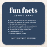Navy Blue Modern Minimal Fun Facts Birthday Year Square Paper Coaster<br><div class="desc">Navy Blue Modern Minimal Fun Facts Birthday Year Paper Coaster feature a bold combination of fonts. Write all the fun facts from the year of your birth,  to celebrate your birthday in style.</div>