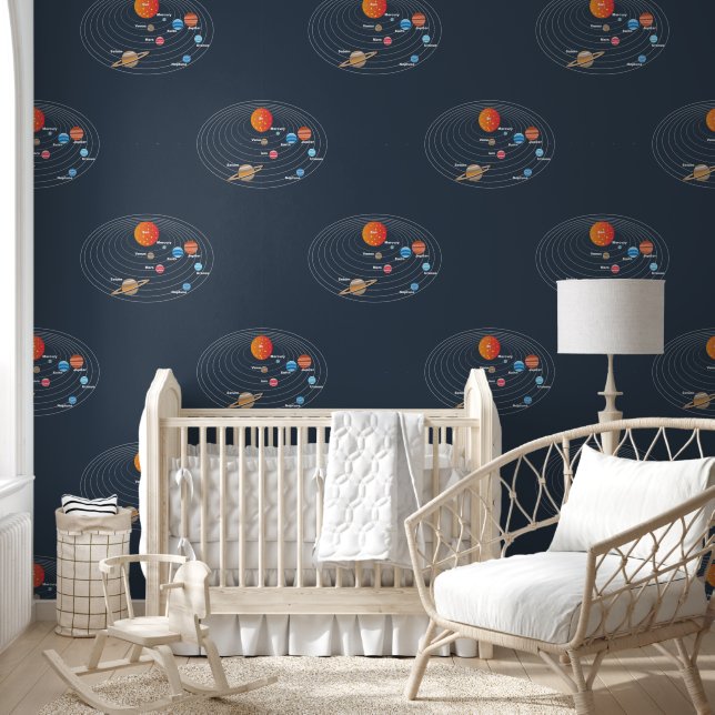 Navy Blue Solar System Celestial Planets Galaxy  Wallpaper (Kids)