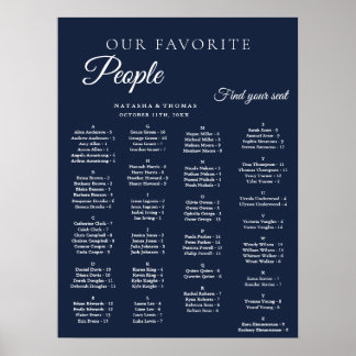 Navy Blue Wedding Alphabetical Seating Chart