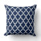Navy Blue & White Quatrefoil Design | DIY Colour