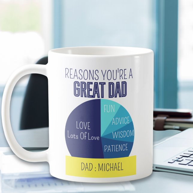 Navy Blue Yellow Playful Reasons You're Great Dad Coffee Mug (Creator Uploaded)