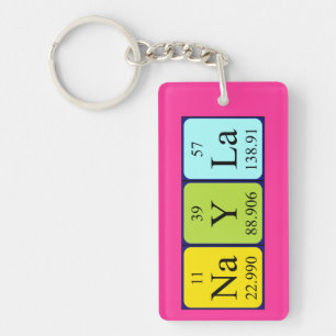 Nayla periodic table name keyring