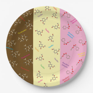 Neapolitan Ice Cream Chemistry Molecule Plates 