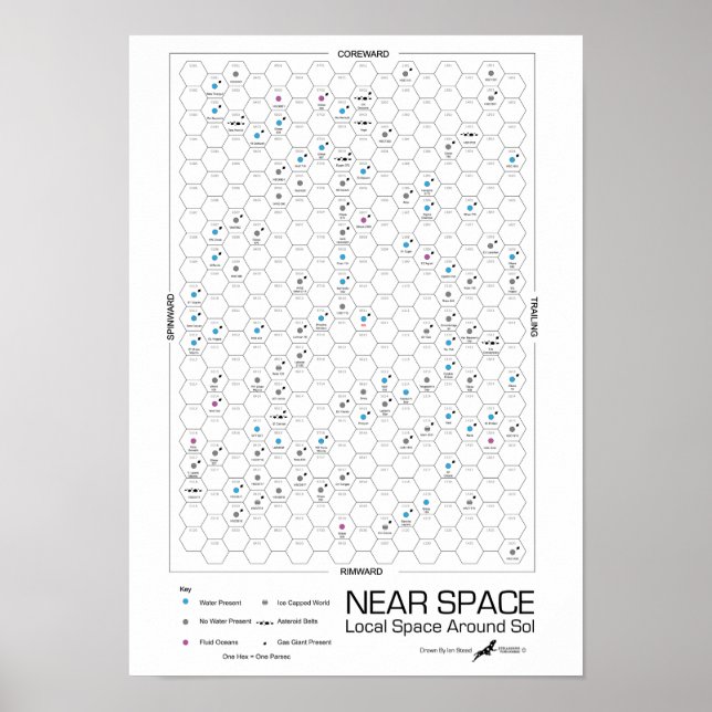 Near Space Hexagon Star-Map (White Background) Poster (Front)