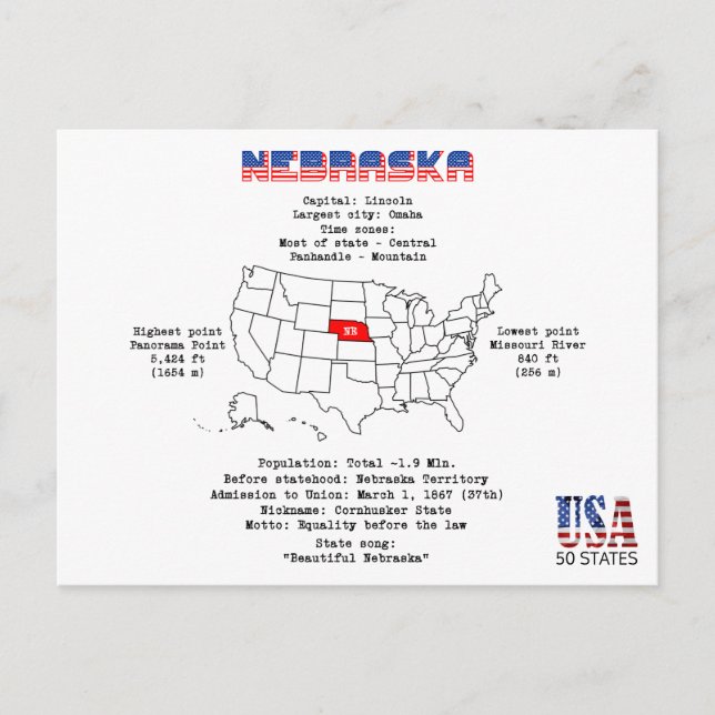 Nebraska American state on a map and useful info Holiday Postcard (Front)