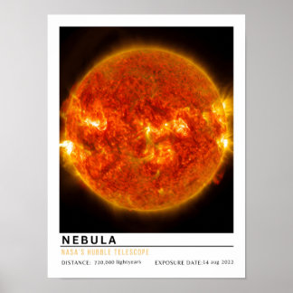 Nebula Space Education Poster