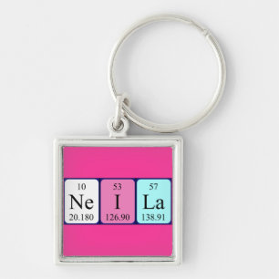 Neila periodic table name keyring