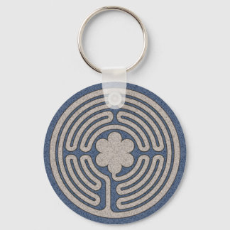Neo Mediaeval Labyrinth Keychain