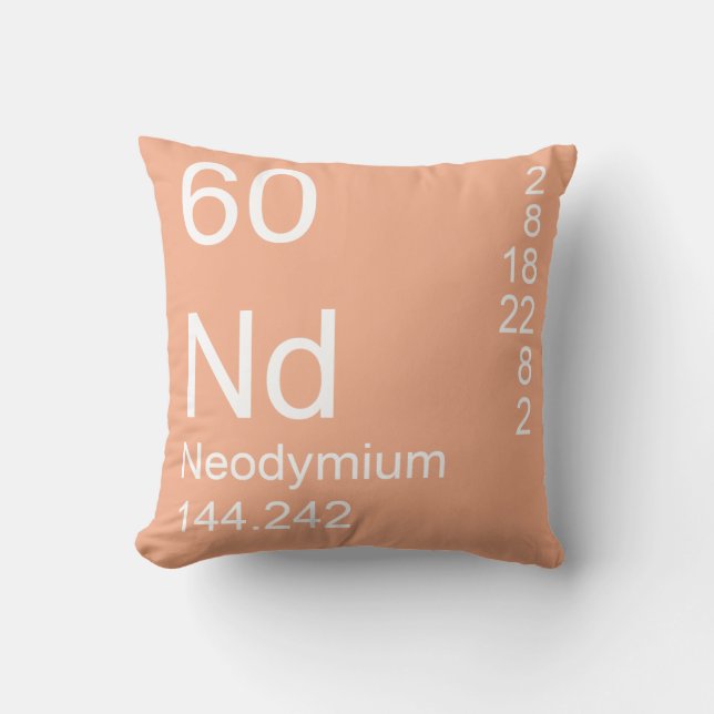 Neodymium Cushion (Front)