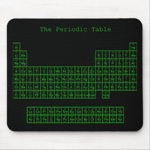 Neon Green Periodic Table Mouse Pad