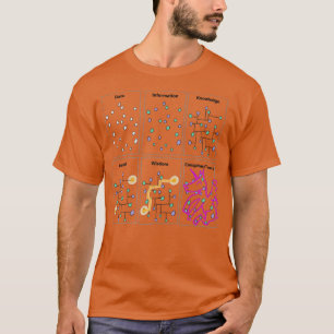Nerd Funny Science for Sarcastic Data Geek Scienti T-Shirt