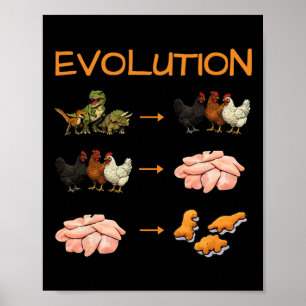 Nerd Meme Dino Evolution Funny Men's Women's Graph Poster
