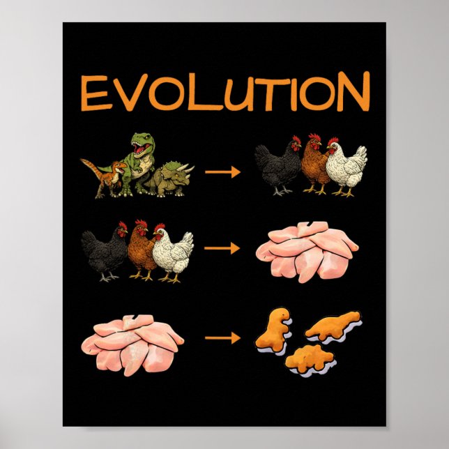 Nerd Meme Dino Evolution Funny Men's Women's Graph Poster (Front)