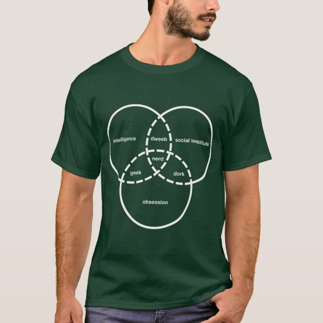 nerd venn diagram geek dweeb dork T-Shirt (Front)