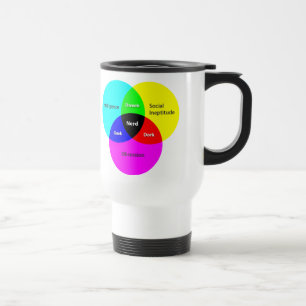 Nerd Venn Diagram travel mug