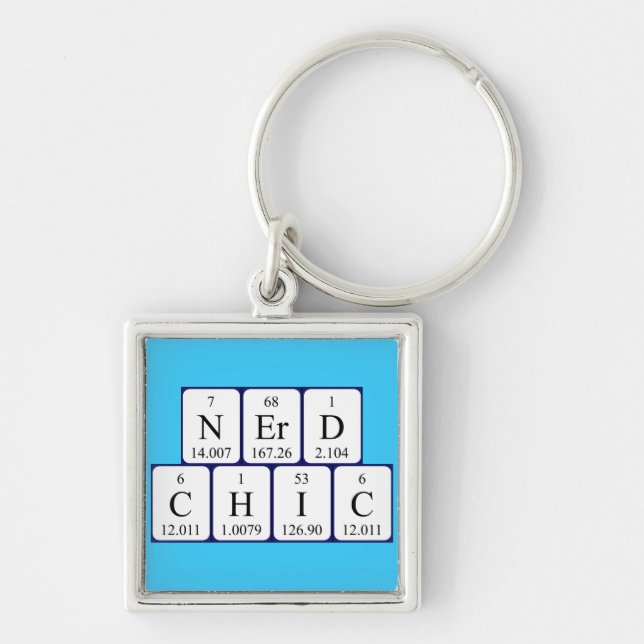 NerdChic periodic table phrase keyring (Front)
