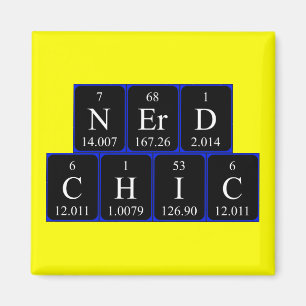 NerdChic periodic table phrase magnet