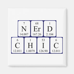 NerdChic periodic table phrase magnet