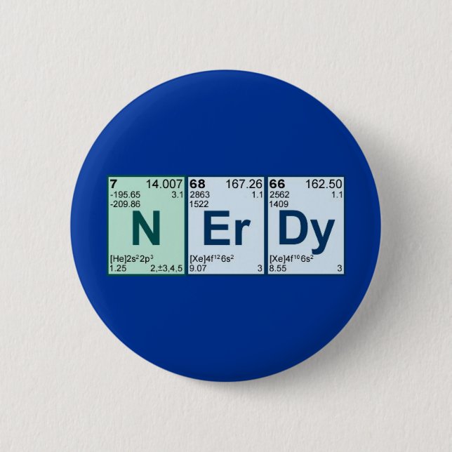 NErDy 6 Cm Round Badge (Front)