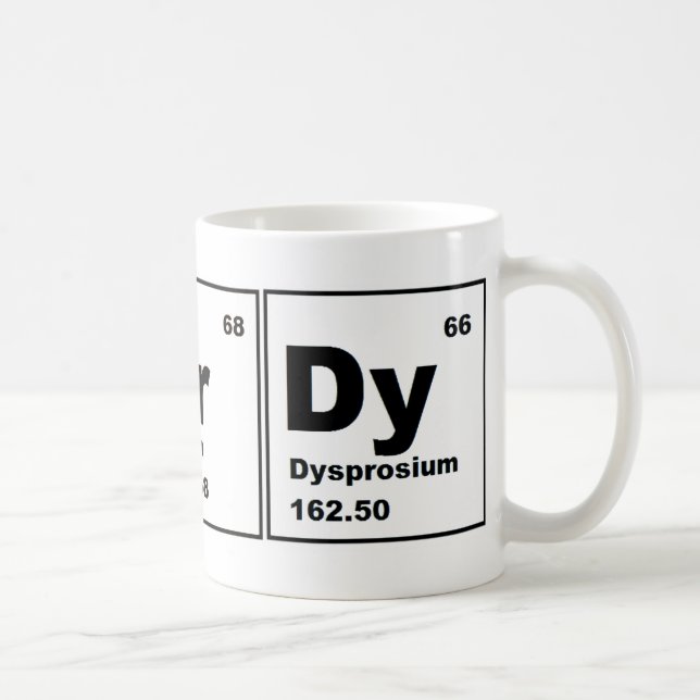 Nerdy Chemistry Product! Coffee Mug (Right)