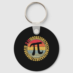 Nerdy Math Pi Symbol Mathlete Key Ring