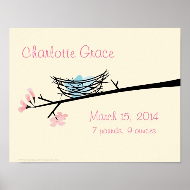 Nest and Blossoms Personalised Nursery Poster (Front)