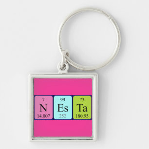 Nesta periodic table name keyring 1