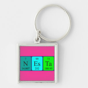 Nesta periodic table name keyring 2