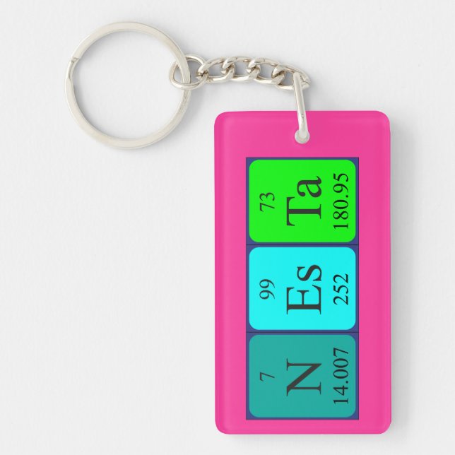 Nesta periodic table name keyring 4 (Front)