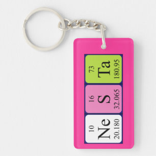 Nesta periodic table name keyring 7